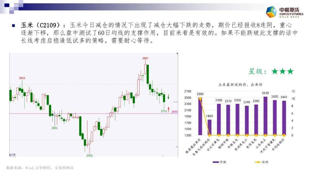 澳门三肖三码精准100%黄大仙,管理解答解释落实_特殊版15.25.9