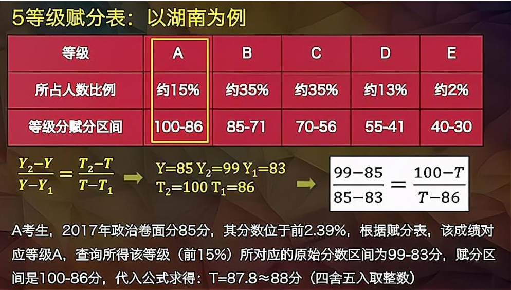 新澳2024今晚开奖结果,成长解答解释落实_幻想版2.68.70