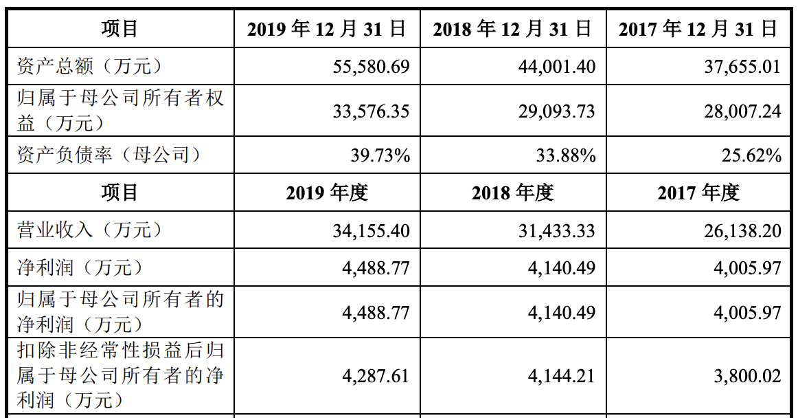 奥门正版免费资料精准,平稳解答解释落实_扩展版21.81.30