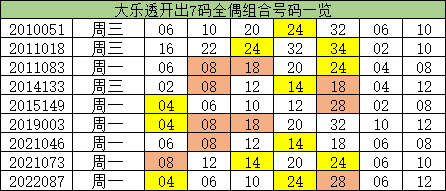 澳门一码一肖100%精准,特征解答解释落实_连续版2.41.80