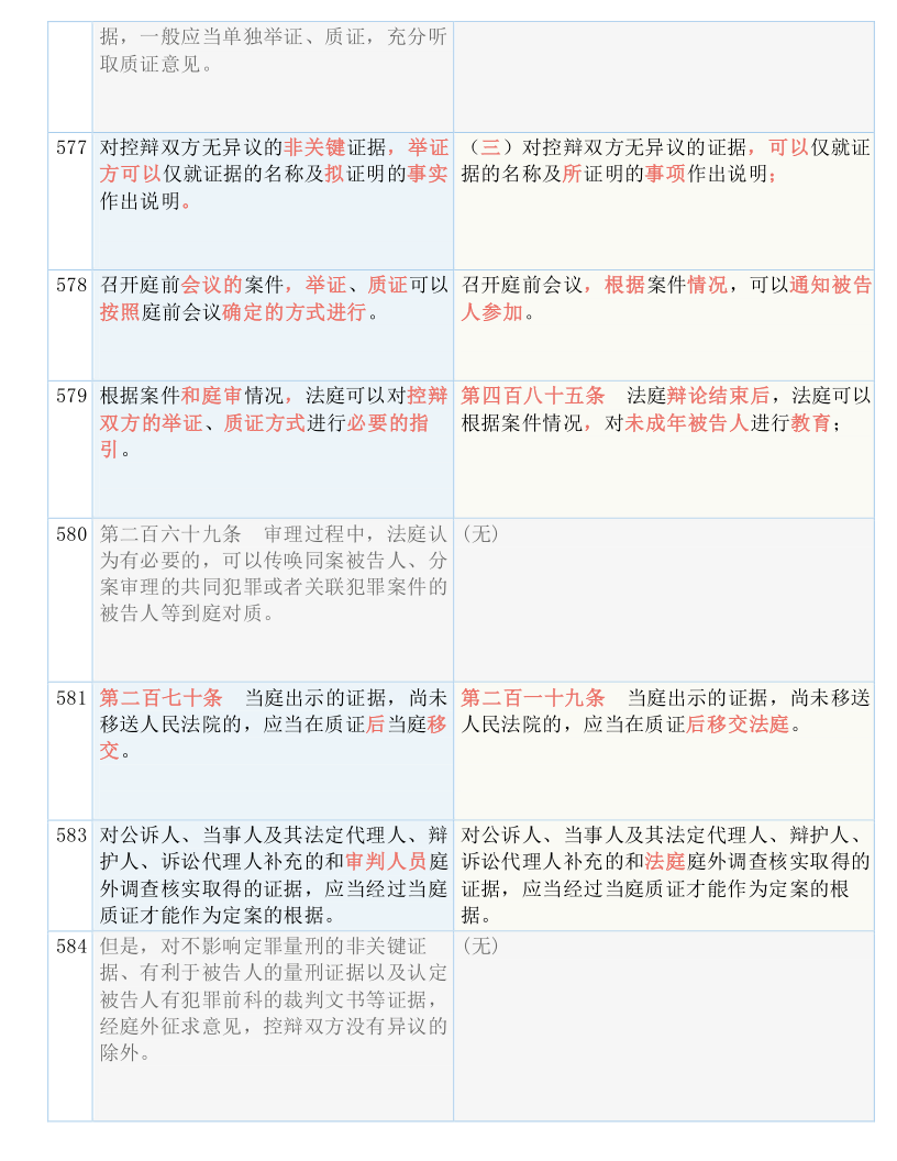 白小姐三肖三期必出一期开奖哩哩,现状解答解释落实_游戏版62.99.9