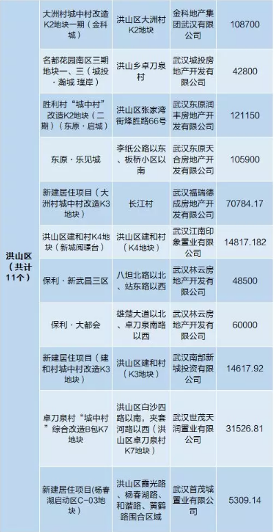 2024新奥门资料大全,明确解答解释落实_资源版41.28.23