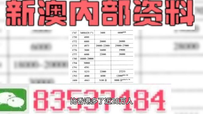 2024澳门天天开好彩精准24码,净澈解答解释落实_国际版23.10.77