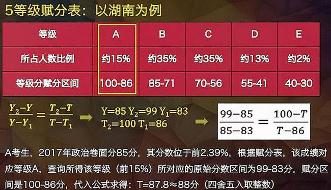 澳门正版挂牌免费挂牌大全,详尽解答解释落实_策略版7.41.95