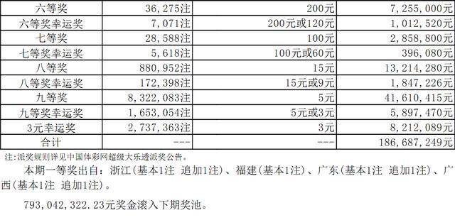 新奥彩今天晚上开奖结果查询表,稳固解答解释落实_定制版51.91.22