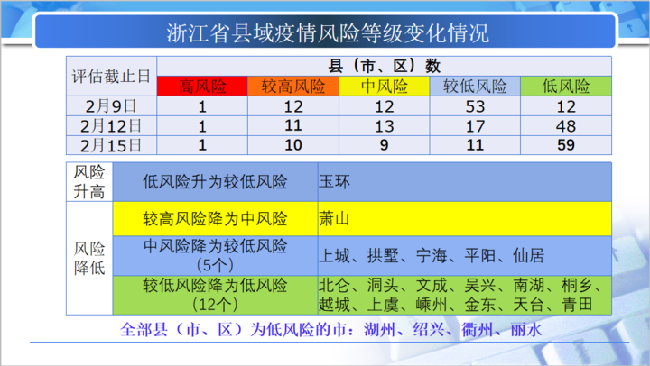 2024免费资料精准一码,历史解答解释落实_显示版74.44.16