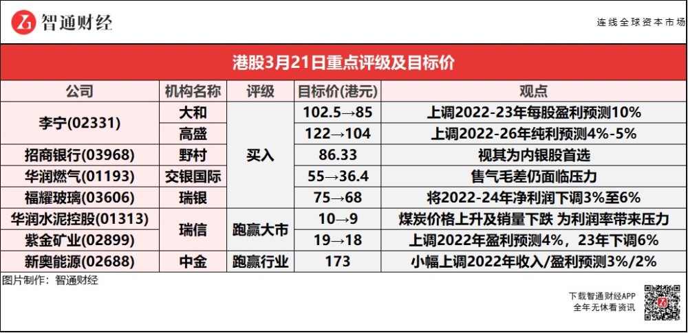 2024年新奥门天天开彩免费资料,专长解答解释落实_移动版56.3.1