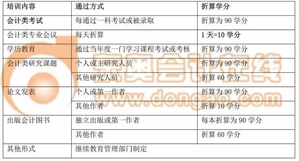 澳门一码一肖一特一中2024,确诊解答解释落实_完整版45.3.60