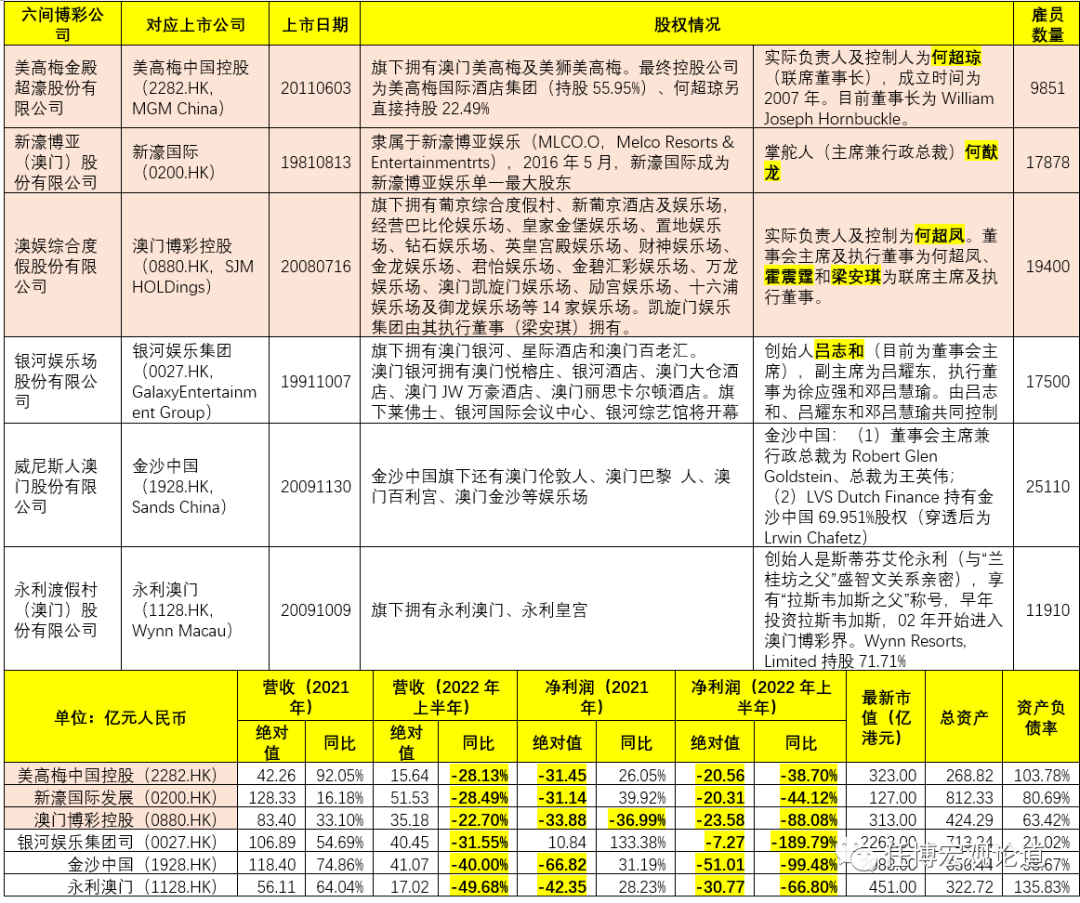 澳门内部资料独家提供,澳门内部资料独家泄露,典雅解答解释落实_单独版21.79.44