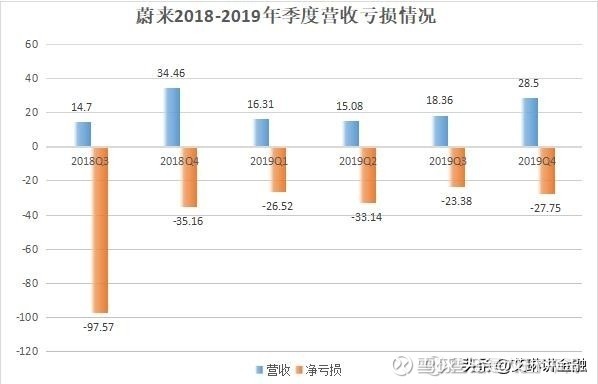 卡斯皮股份Q3支付总交易量增长28%、收入增长25%，驱动力与前景展望