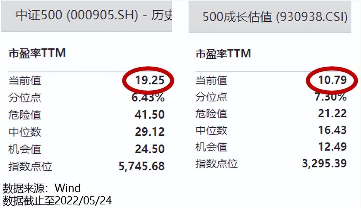 科技股崛起推动科技成长ETF持续吸引资金涌入