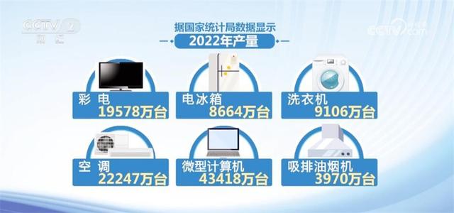 家电三新消费热度高涨，以旧换新叠加双11效应助力市场火热升级