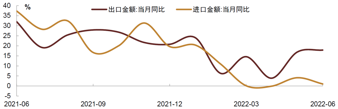 外汇市场韧性显现，前三季结售汇呈现逆差分析