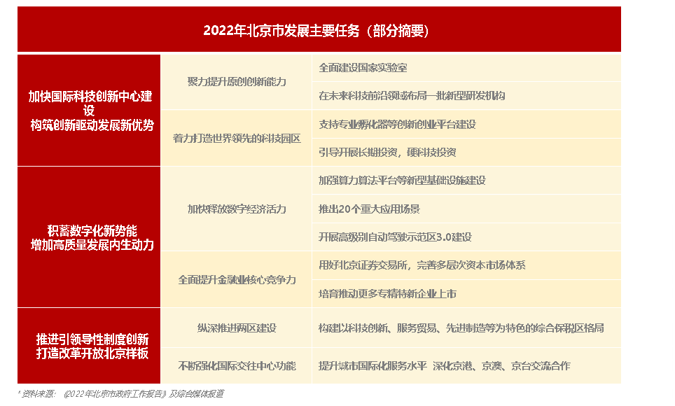 光大期货有色金属类日报（XXXX年XX月XX日）分析概览