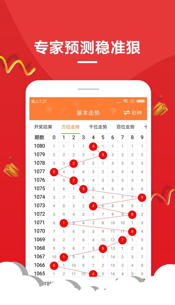 闻点 第300页