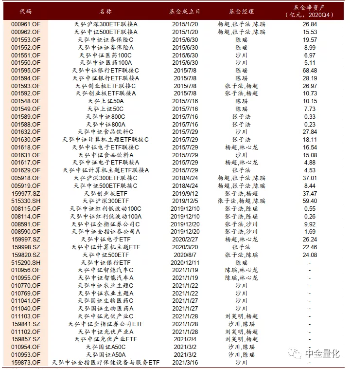 中金公司维持周大福行业优势，盈利能力提升有效抵御金价上涨挑战