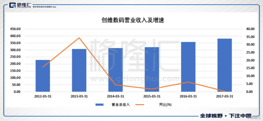 诺福克南方铁路公司二季度净利润飙升106.74%，背后的成功因素与未来展望