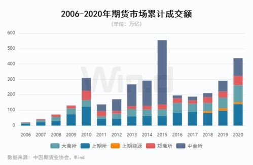 苹果期权市场观察，聚焦市场趋势与交易动态（10月22日）