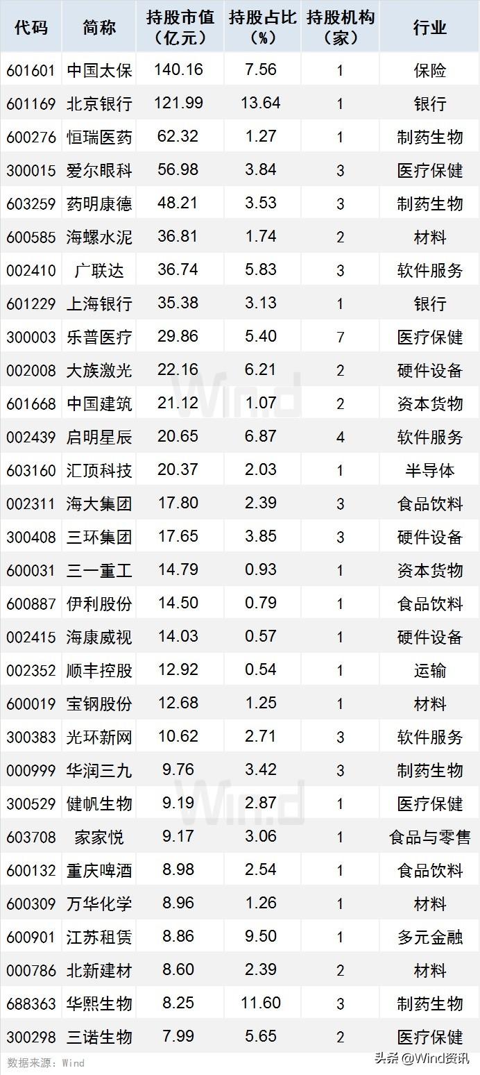 华尔街巨头对决，小摩与高盛对美股后市走向的不同分析与预测