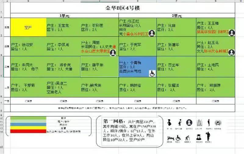 时讯播 第298页