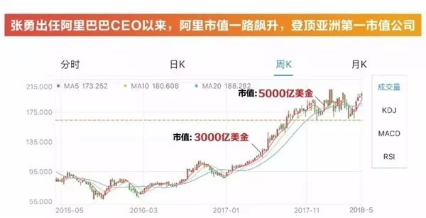 管家婆澳门正版免费大全,真实解答解释落实_复古款97.92