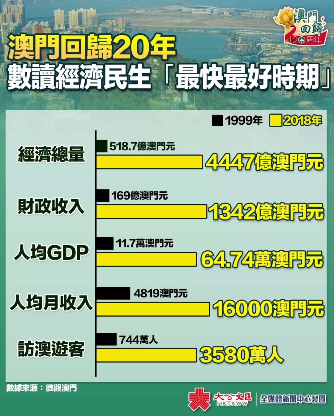 2024年11月4日 第63页