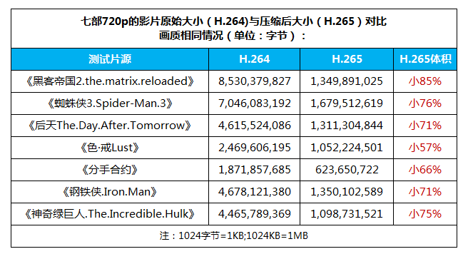 2024香港正版资料100%,效率解答解释落实_标配版48.638