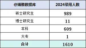 澳门六和彩资料查询2024年免费查询01-36,全面解答解释落实_娱乐版305.210