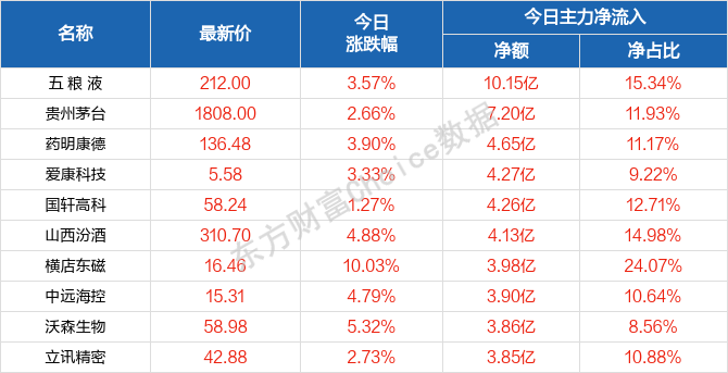 2024澳门天天开好彩大全开奖记录,有序解答解释落实_6DM2.59