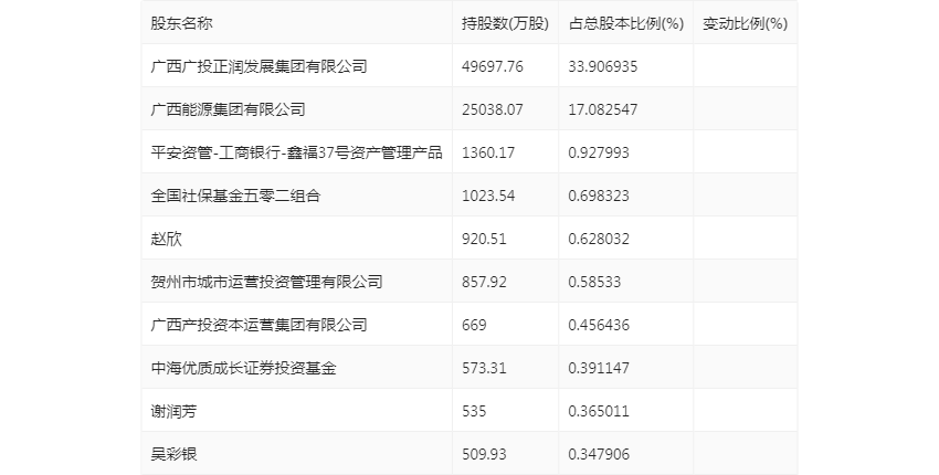 2024澳门管家婆资料大全玛丽,实时解答解释落实_升级版37.216