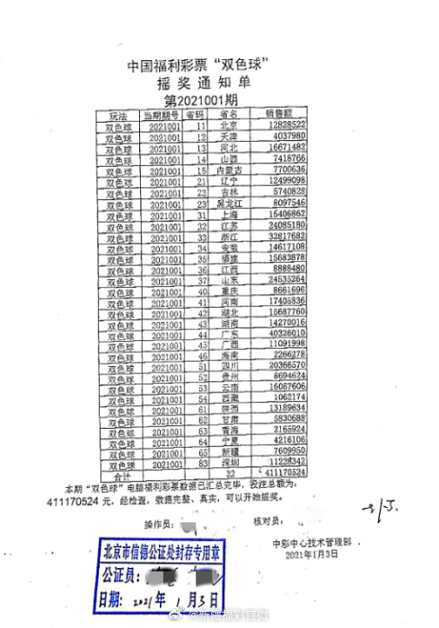 澳门一肖一码期期准资料  ,广泛的解释落实支持计划_经典版172.312