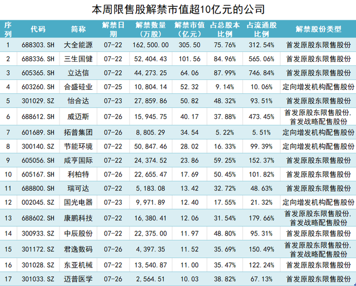 新奥2024年免费资料大全,新奥2024年免费资料大全汇总,量度解答解释落实_入门版81.712