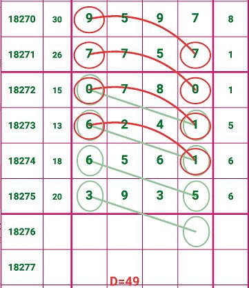 246天天天彩天好彩资料大全玄机,性状解答解释落实_挑战版48.108