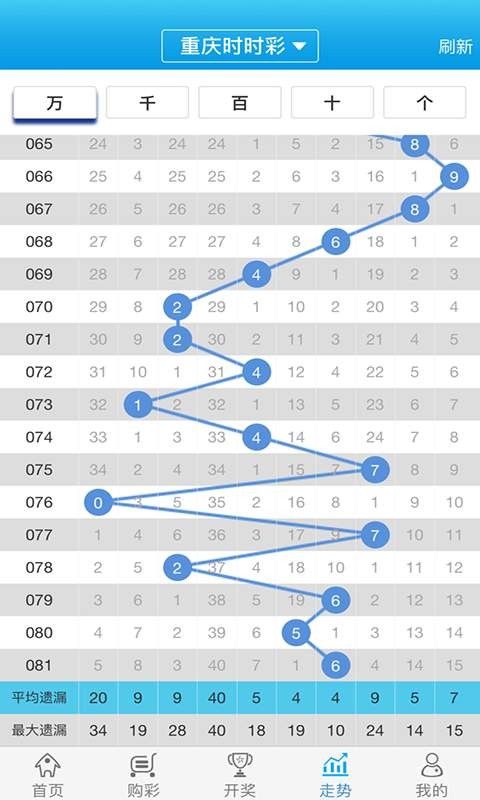 白小姐一码一肖中特1肖,时代资料解释落实_极速版49.78.58