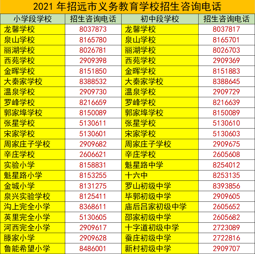 六盒宝典2024年最新版开奖澳门,深刻解答解释落实_豪华版2.551