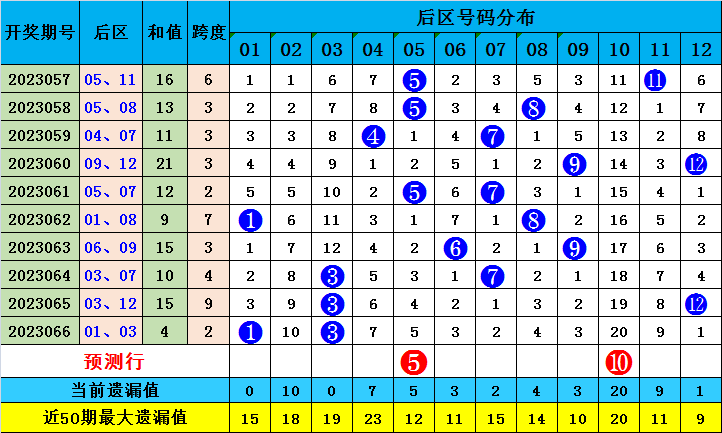 2024年澳门六开彩开奖结果,最新核心解答落实_游戏版256.184