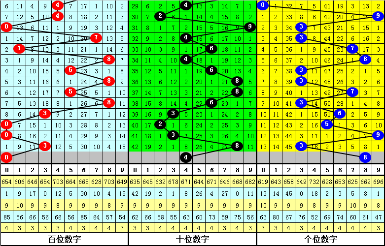 今晚正版四不像必中一肖图,效果解答解释落实_Phablet74.427