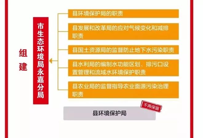 澳门一肖一码期期准资料  ,数据资料解释落实_游戏版256.184