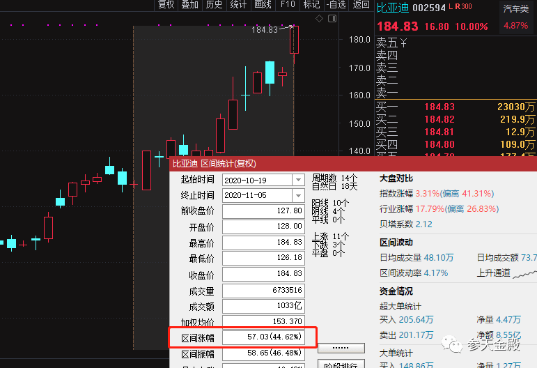 澳门一码一肖一特一中准选今晚,效率资料解释落实_3DM36.40.79