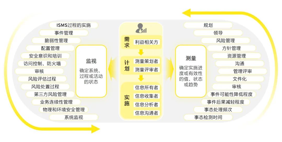 2024一码一肖100%准确,瞬时解答解释落实_创意版25.407