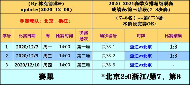 全香港最准最快的资料,数量解答解释落实_FHD版48.826