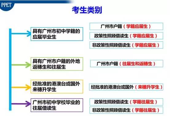 广州传真猜特诗,正式解答解释落实_T9.033