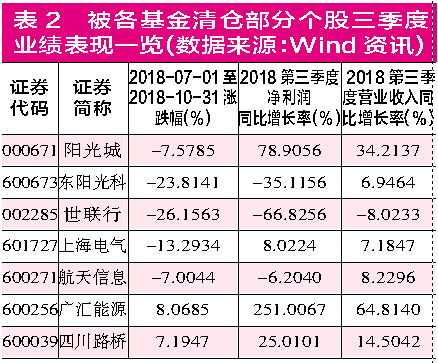 管家婆三期内必中一肖,归纳解答解释落实_潮流版49.31