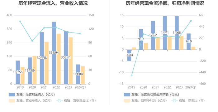 管家婆必开一肖一码  ,广泛的解释落实支持计划_经典版172.312