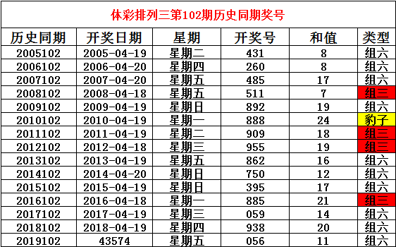 澳彩精准资料免费长期公开,时代资料解释落实_3DM36.40.79