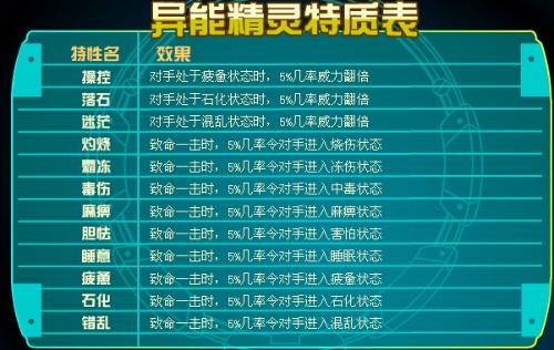 澳门一肖一码一必中一肖雷锋  ,效率资料解释落实_娱乐版305.210