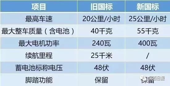 澳门一肖一码一必中一肖雷锋,决策资料解释落实_3DM36.40.79