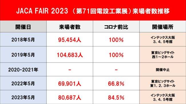 新澳门天天六开彩,最佳精选解释落实_专业版150.205