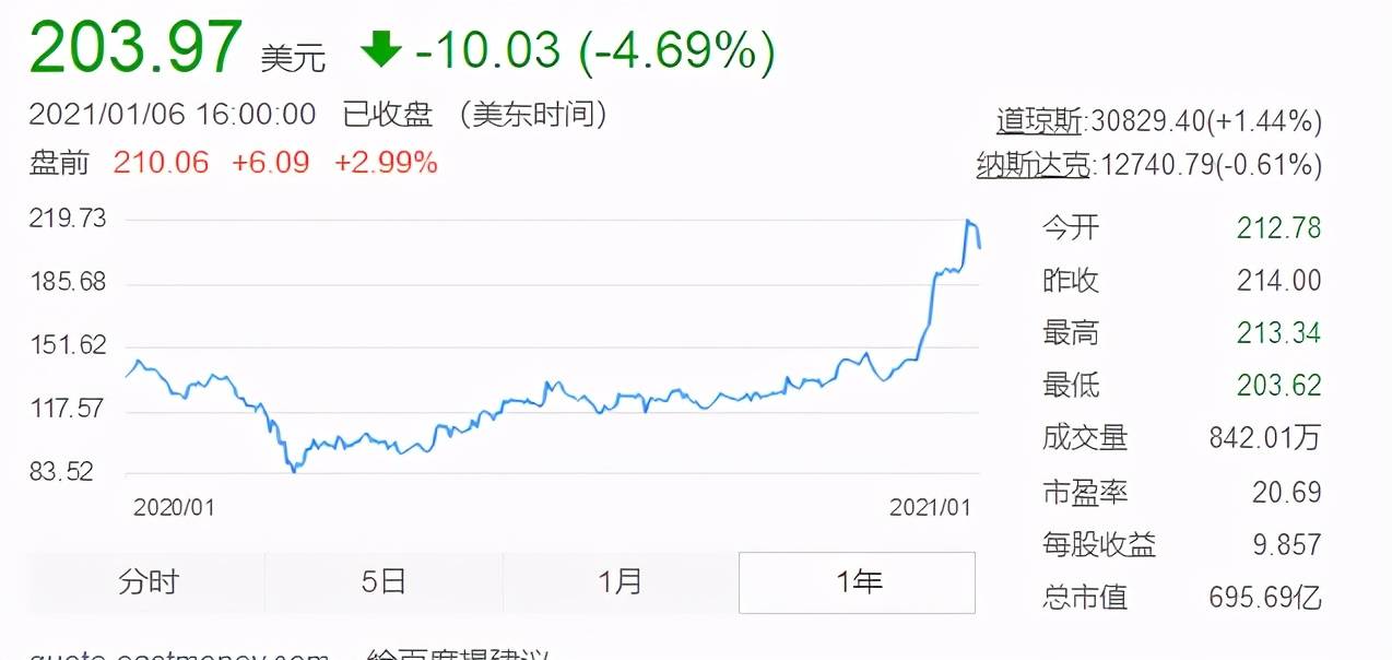 2024年澳门六开彩开奖结果查询,最新核心解答落实_Android256.184