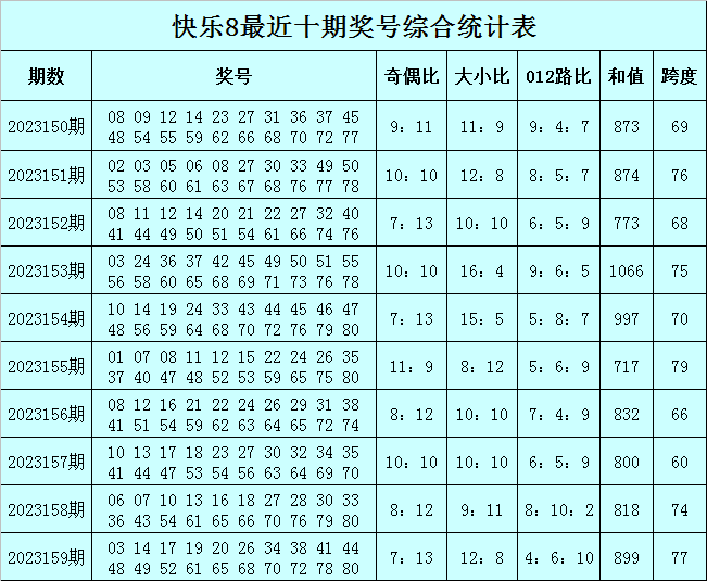 澳门一肖一码100%期期精准,急速解答解释落实_Z52.871